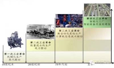 德國商務(wù)考察 從工業(yè)巨擘到瑞士幸福生活的啟示
